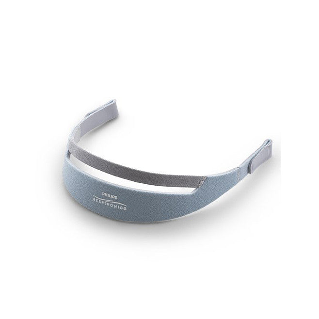 Philips Respironics Dreamwear Headgear